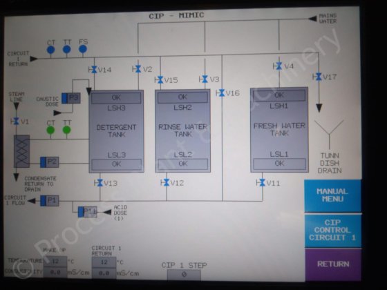 2019 完全自動化3タンク&1チャンネルスキッドマウントCIPシステム