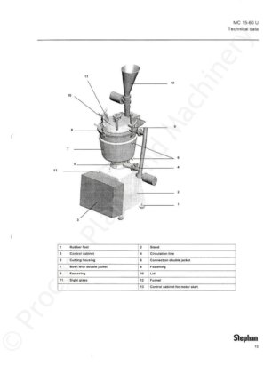 2010 60 Ltr Stephan Microcut MC1560U Double Jacketed Process Mixer in ...