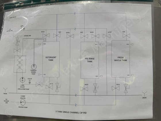 全自動3タンク&1チャンネルスキッドマウントCIPシステム