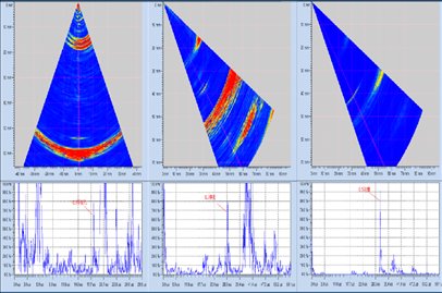 NCS NCS-PAUT 棒材超声相控阵自动探伤设备