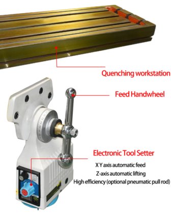 垂直水平ターレットフレッシングマシン 5HW