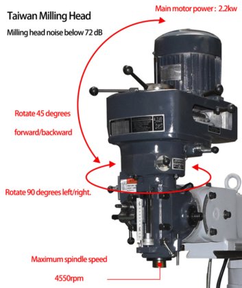 メタル垂直 3 軸 ターレットフレッシングマシン 4H