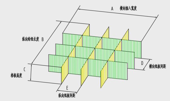 Advanced Auto Partition Assembling Machine