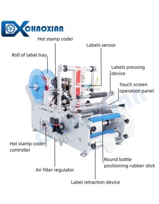 CX 半自动圆瓶贴标机