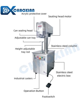 用于金属罐、塑料罐和纸罐的半自动封罐机