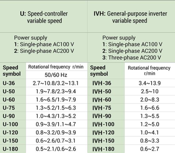 MIT2 MINIシリーズ
