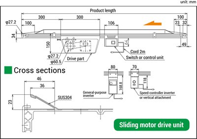 バラ物の運搬に最適なVトラフ（VT）タイプ MMX2 VT