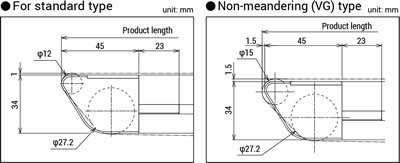 Tail shape For transferring small