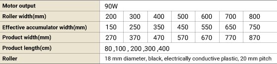 MRA1 MINIシリーズ