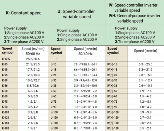 MRA1 MINIシリーズ