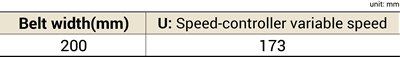 製品の長さが短いコンベア 小物（SD）タイプ MMX300-SD