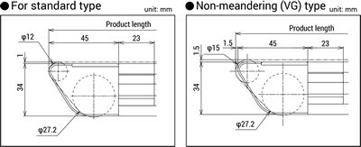 Tail shape For transferring small