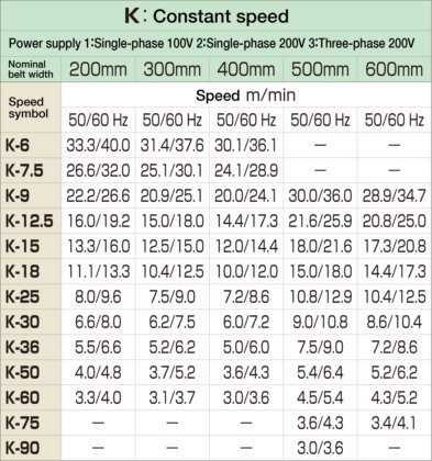 MBC2H MINIシリーズ