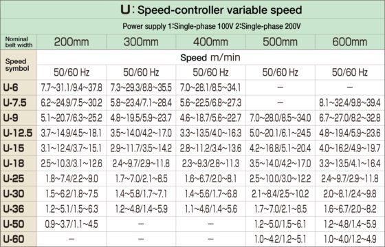 MBC2H MINIシリーズ
