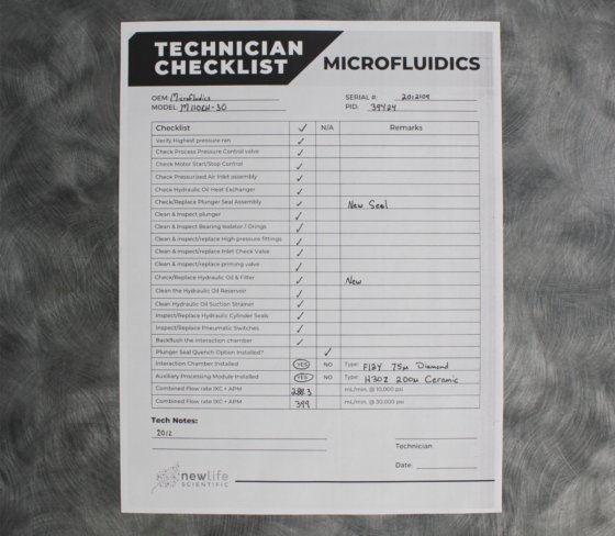 Microfluidics M110EH30K Electric-Hydraulic Microfluidizer Processor