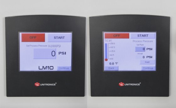 Microfluidics LM10 Microfluidizer High-Shear Fluid