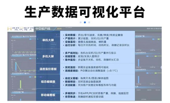 磷石膏一步法中空板生产线