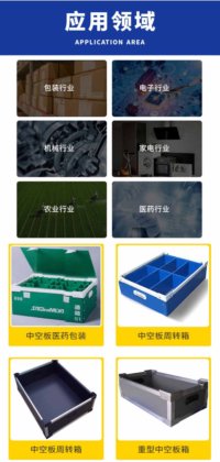 Equipamento de produção de placa