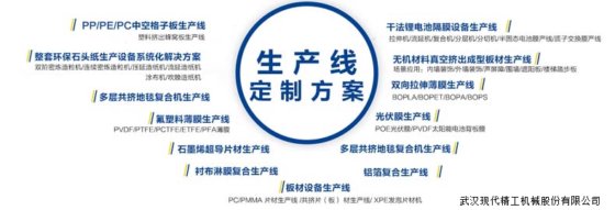 中空隔音板生产线