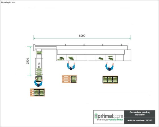 Aweta Sorteermachine op gewicht E8
