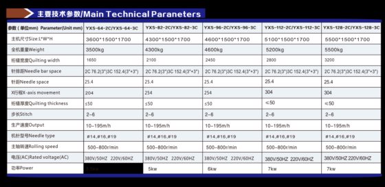 C系列电脑飞梭多针绗缝机
