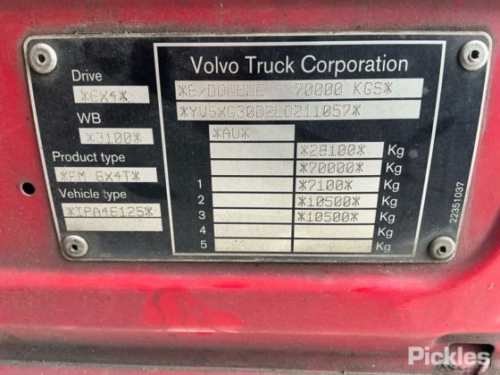 2020年式ボルボFM500