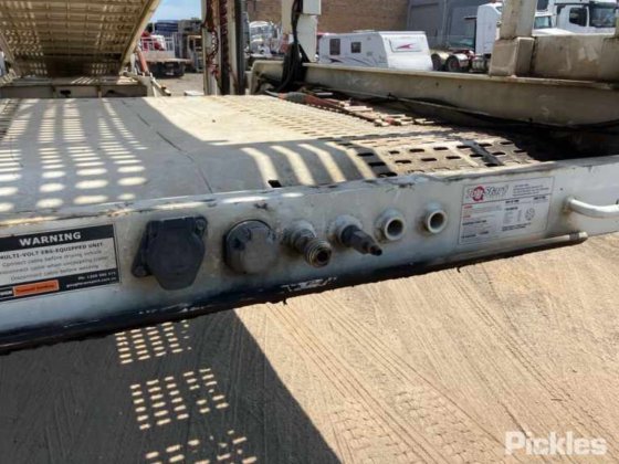 2019年顶级起动拖车