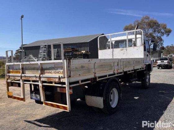 2007 以斯途URITY?