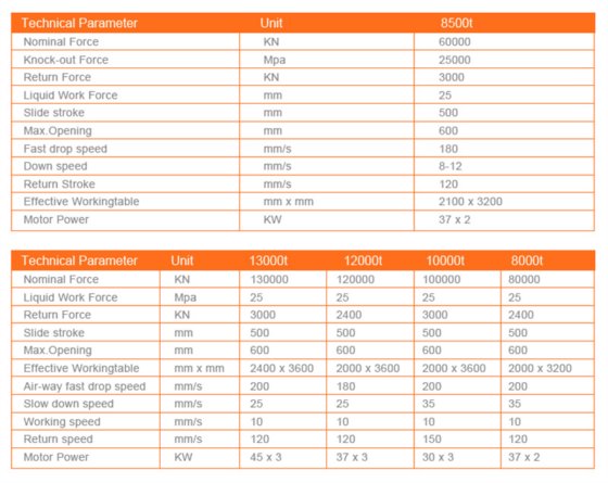 铜制不锈钢金属门板钢制门皮压花液压机