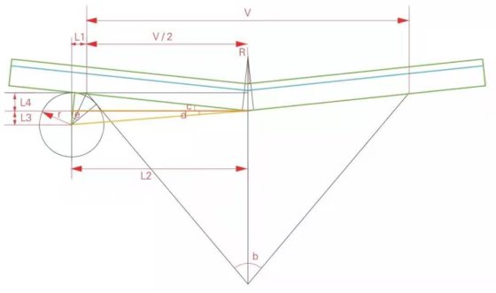 机器人在数控液压折弯机中的应用 数控折弯机折弯机器人单元