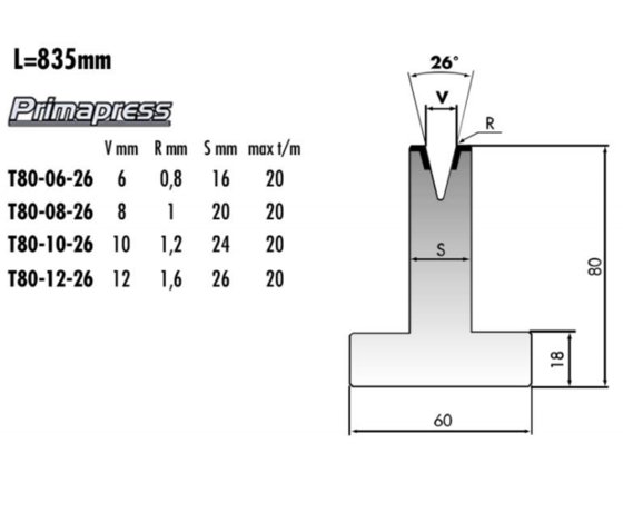 曲げ機械用シングルVプレスブレーキ金型 アマダプレスブレーキオフセット金型 プレスブレーキ用板金シングルVブロックボトム金型