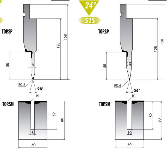 amada数控折弯机模具 冲床模具 专业折弯机模具 上部工具和模具套装