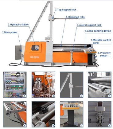 W12 油圧式 4 ロール対称板曲げローラーマシン価格