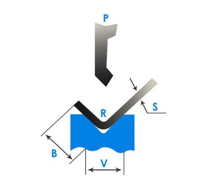 如何计算钣金液压折弯机的吨位