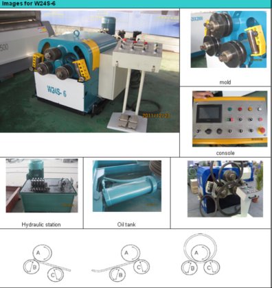 立式数控型材弯曲机数控液压铁型材弯曲机