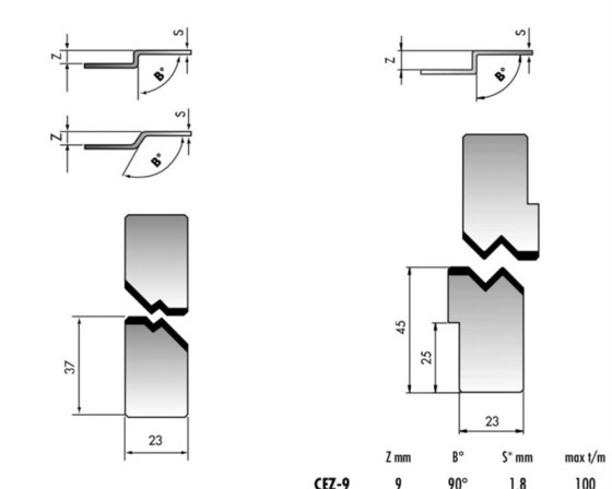 特殊的美国精密上冲压制V型模具，压制下模