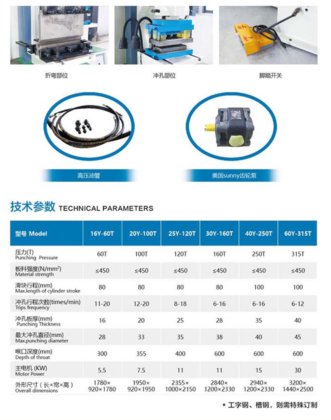 液压三头冲孔机,3合1冲剪机