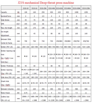 带数控送料台的深喉压力机