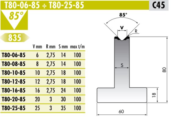 压制工具 弯曲冲床和矩阵模具 液压压制工具，数控液压压制模具 模具