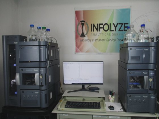 Waters Acquity UPLC System with