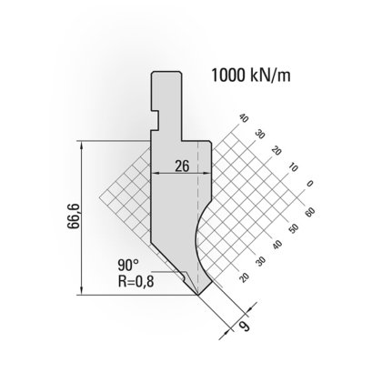 プリマアマダシステム 11.100 アマダパンチシステム
