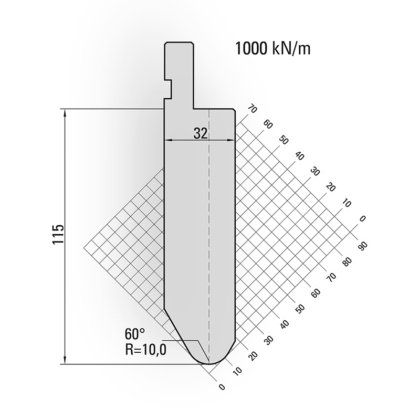 プリマアマダシステム 11.720 アマダパンチシステム