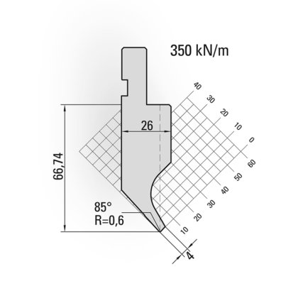 プリマアマダシステム 10.170 アマダパンチシステム
