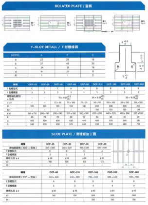 200T OCP 动力冲床