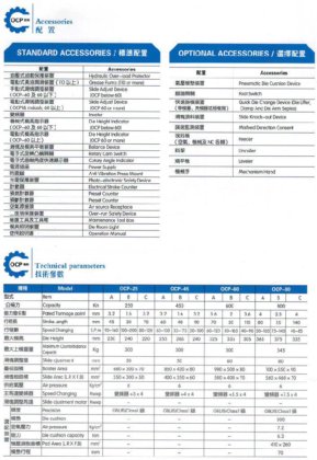 200T OCP 动力冲床