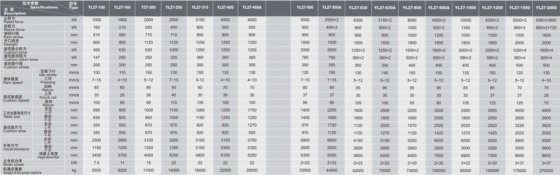YL27 系列四柱单动式金属板材拉伸(冲压)液压机
