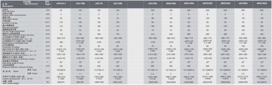 J23シリーズ 一般オープンバック&傾斜プレス