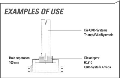 プリマダイホルダー&レール 60.910 ダイホルダー&レール