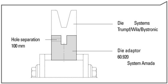 プリマダイホルダー＆レール 60.920 ダイホルダー＆レール
