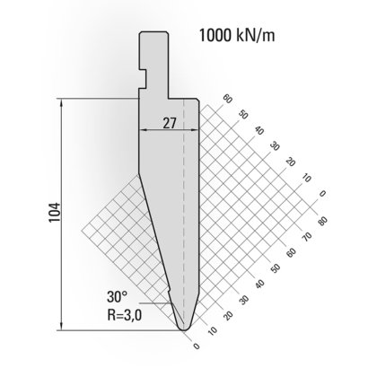 プリマアマダシステム 11.528 アマダパンチシステム